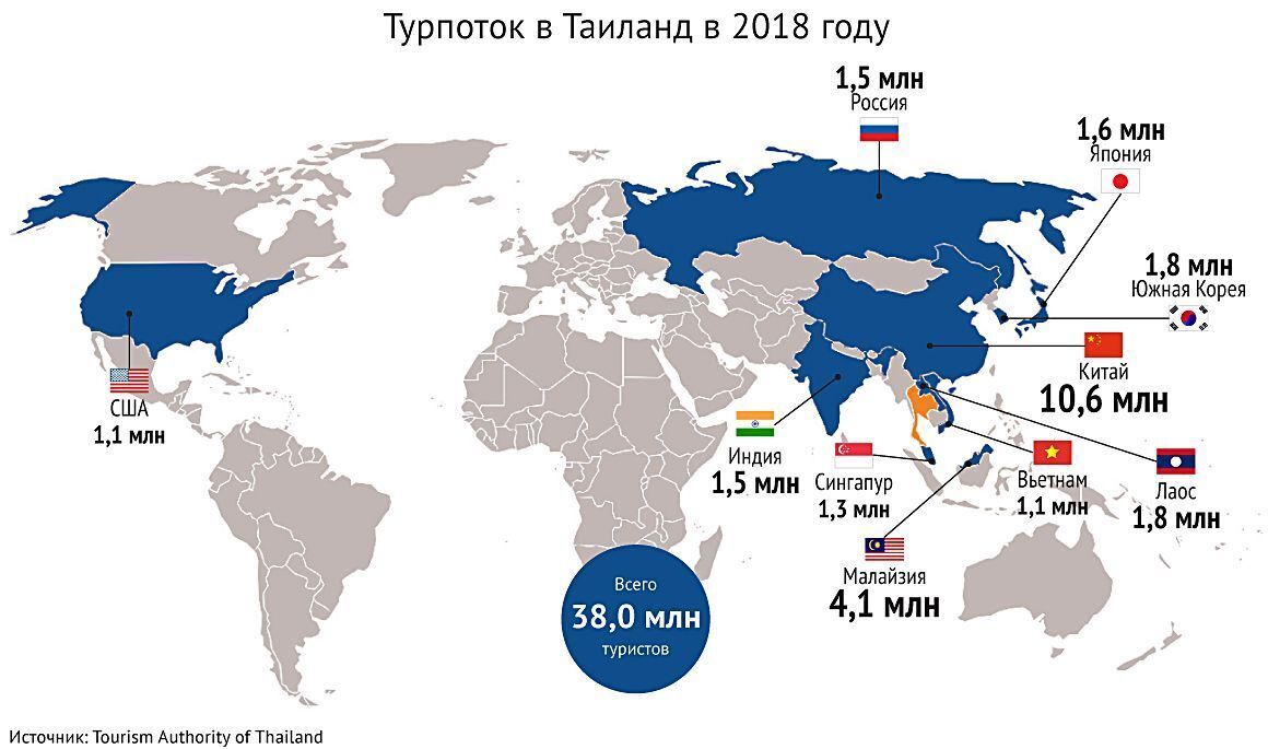 Работает ли карта мир в южной корее